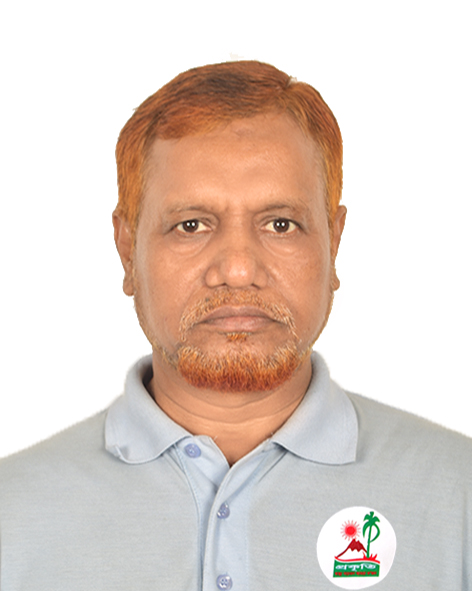 মো: সুজাত আলী জাকারিয়া